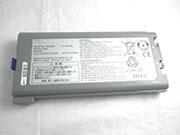 For CF-31 -- Genuine PANASONIC CF-31 Battery 8550mAh, 87Wh , 8.55Ah, 10.65V, Grey , Li-ion