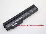 Canada Genuine Panasonic CF-VZSU67JS Battery for CF-J10 CF-J9 Laptop 5800mah 7.2V