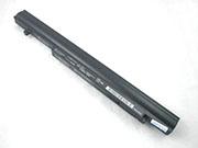 Genuine CF-VZSU78JS Battery For Panasonic CF-NX2 CF-SX1 CF-NX1 CF-SX2 Series Laptop in canada