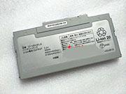 Panasonic CF-VZSU81 Battery Li-ion CFVZSU81 4400mah 7.2v in canada