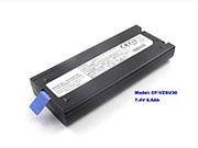 Canada Genuine Panasonic CF-VZSU30 Battery for ToughBook CF-18 CF-19F Laptop 6600mah