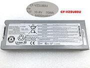 Canada CF-VZSU80U Battery for Panasonic CF-C2 Series Laptop