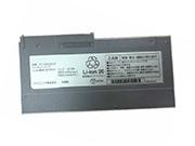 Canada CF-VZSU92 Battery Panasonic CF-VZSU92R Notebook Battery Li-Polymer