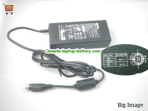 Canada Genuine 90W 4 PIN power charger for BENQ ADP-90FB ADP-90FB REV.B Monitor Adapter Power supply 