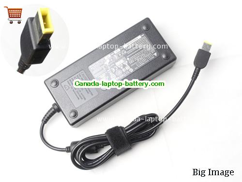 delta  19V 6.32A Laptop AC Adapter