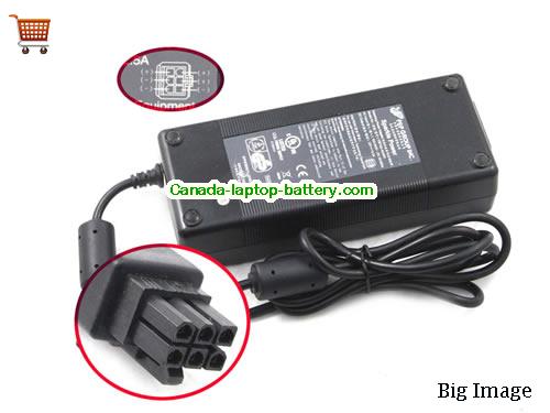 Canada New Genuine FSP FSP150-AHAN1 12V 12.5A 150W Power Supply Charger 6holes Power supply 