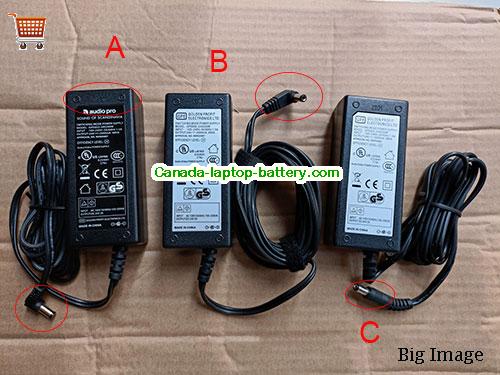Canada Genuine GPE GPE602-240200W AC Adapter 24v 2000mA 48VA Audio/ Video Power Supply Power supply 