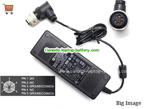 GlobTek  24V 3.7A AC Adapter, Power Supply, 24V 3.7A Switching Power Adapter