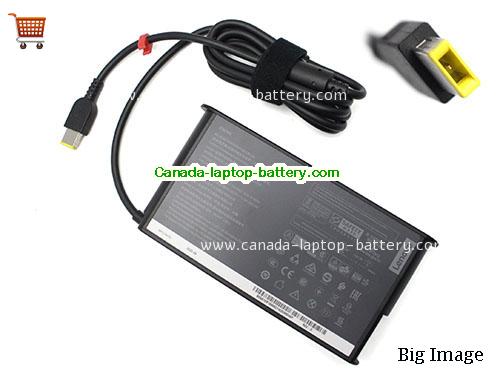 LENOVO LEGION 5 15IMH05H Laptop AC Adapter 20V 11.5A 230W