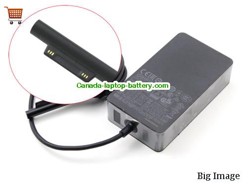 Canada Genuine Microsoft Surface Pro 3 Pro 4 1631 1625 Tablet Adapter 12V 2.58A 36W USB Adapter Power supply 