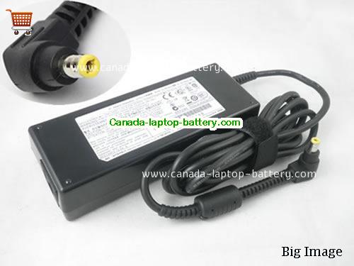 PANASONIC CF-51 Laptop AC Adapter 15.6V 8A 125W