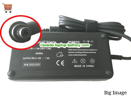 Canada Replacement 19V 7.9A Ac Adapter 150W for Razer RC30-0083 RC30-00830100 Power supply 