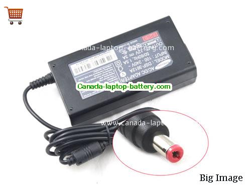 PANASONIC RFEA229E-AH Laptop AC Adapter 12V 3A 36W