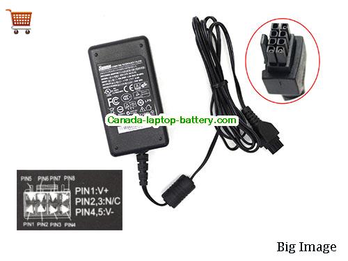 SUNNY  12V 2A AC Adapter, Power Supply, 12V 2A Switching Power Adapter