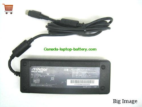 VITOR  24V 5A AC Adapter, Power Supply, 24V 5A Switching Power Adapter