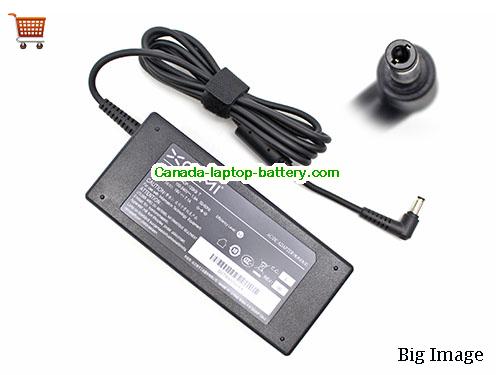 Canada Genuine XGIMI ADP-135KB T AC Adapter 19v 7.1A for X1 XF09G Projector 135W Power supply 