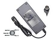 CWT 48V 2.5A 120W Laptop Adapter, Laptop AC Power Supply Plug Size 