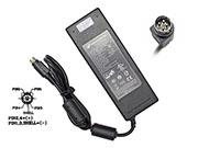 FSP 12V 7A 84W Laptop Adapter, Laptop AC Power Supply Plug Size 