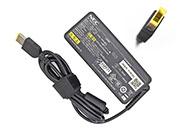 NEC 20V 3.25A 65W Laptop Adapter, Laptop AC Power Supply Plug Size 