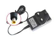 Sony 14.5V 1.7A Wall Home Charger Power Supply Adapter AC-S14RDP ACS14RDP in Canada